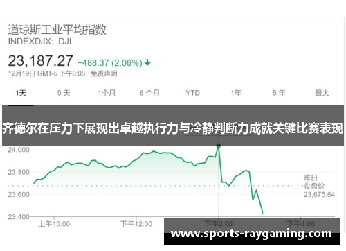 齐德尔在压力下展现出卓越执行力与冷静判断力成就关键比赛表现