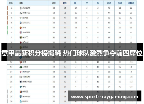 意甲最新积分榜揭晓 热门球队激烈争夺前四席位