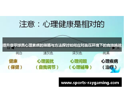 提升意甲球员心理素质的策略与方法探讨如何应对高压环境下的竞技挑战