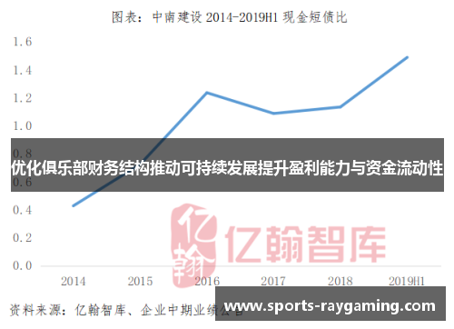 优化俱乐部财务结构推动可持续发展提升盈利能力与资金流动性