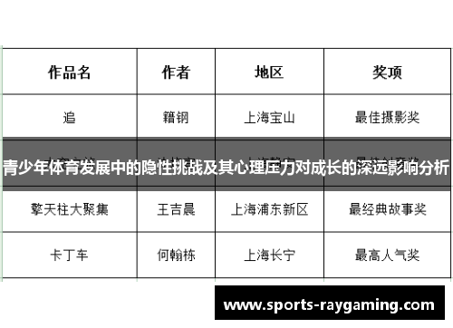 青少年体育发展中的隐性挑战及其心理压力对成长的深远影响分析