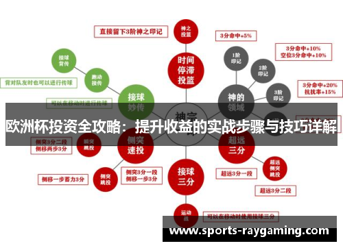 欧洲杯投资全攻略：提升收益的实战步骤与技巧详解