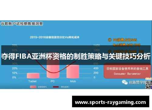夺得FIBA亚洲杯资格的制胜策略与关键技巧分析