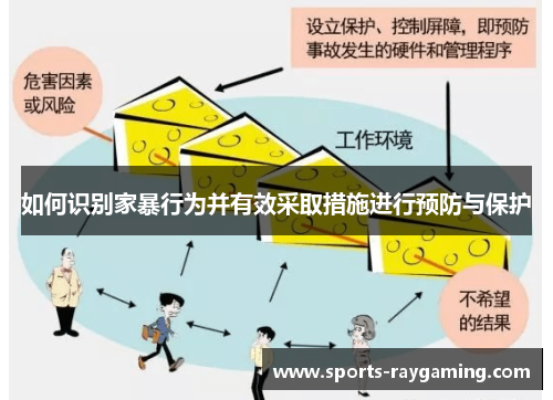 如何识别家暴行为并有效采取措施进行预防与保护