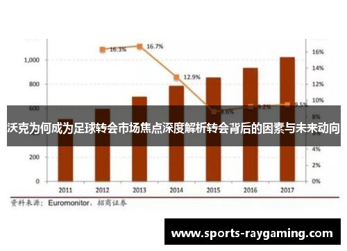 沃克为何成为足球转会市场焦点深度解析转会背后的因素与未来动向