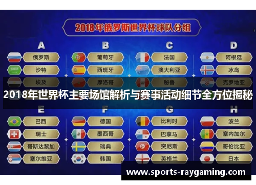 2018年世界杯主要场馆解析与赛事活动细节全方位揭秘