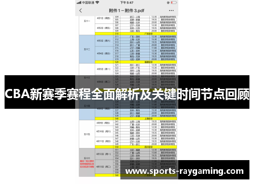 CBA新赛季赛程全面解析及关键时间节点回顾