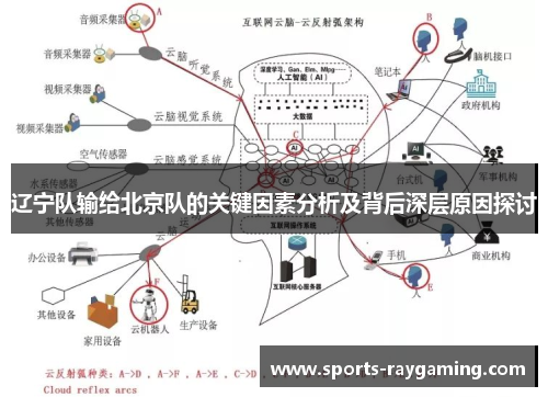 辽宁队输给北京队的关键因素分析及背后深层原因探讨